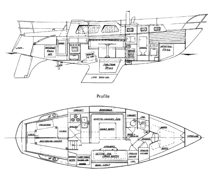 sailboat challenger specs